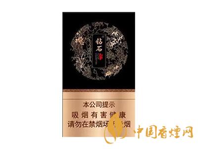 全國各省市的知名品牌香煙,你知道幾種?抽過幾種?