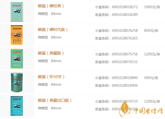大熊貓香煙價錢和圖片一覽 大熊貓香煙是哪里產