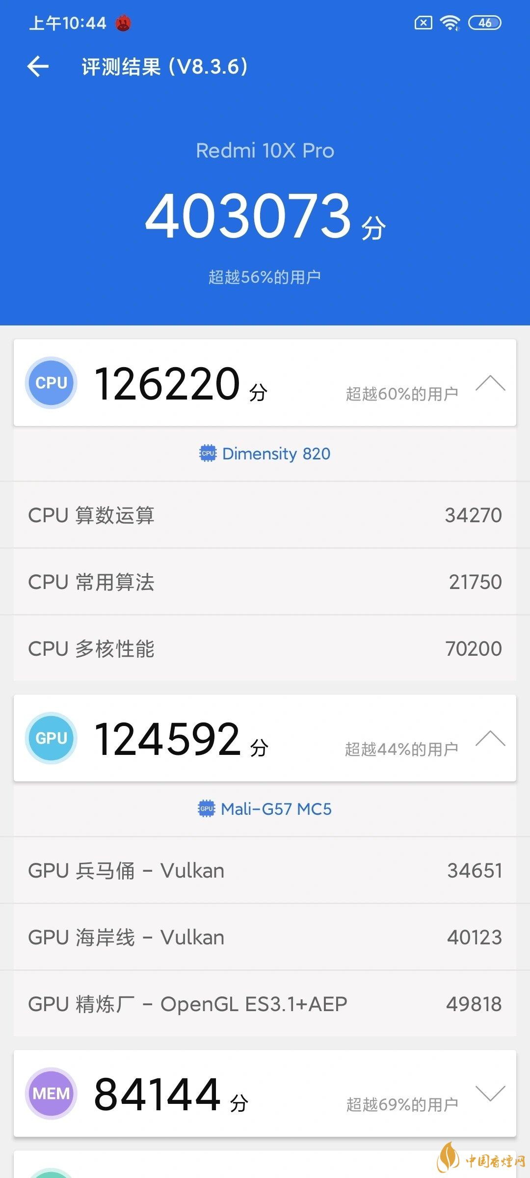 Redmi 10x pro參數-Redmi 10x pro參數配置詳情