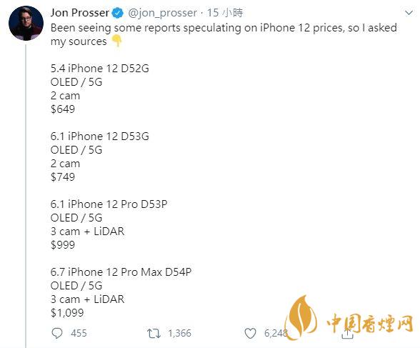 蘋果12顏色有幾種?蘋果12顏色及圖片