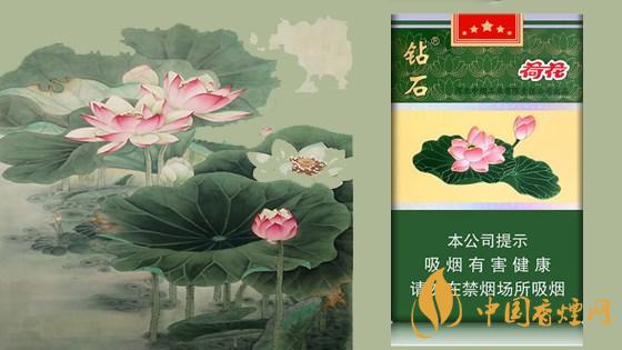 2020荷花細支煙多少錢一包?2020荷花細支煙價格表和圖片
