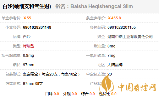 白沙硬細支和氣生財香煙價格及參數一覽