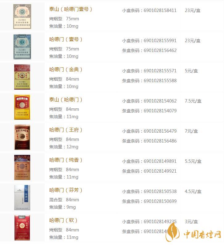 哈德門香煙多少錢一條   哈德門香煙價格表圖片一覽2020