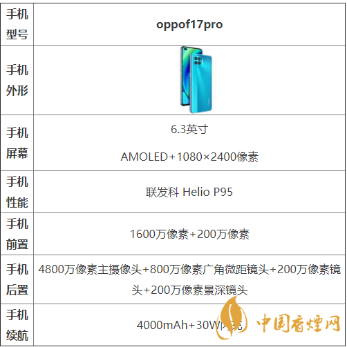 oppof17pro參數配置-oppof17pro參數測評