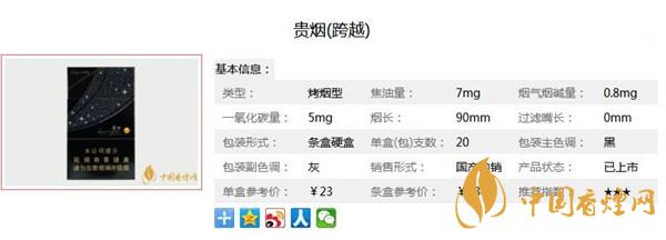 貴煙跨越真假怎么辨別 貴煙跨越小盒真偽鑒別方法