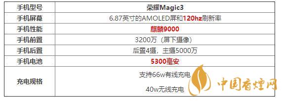 2020榮耀Magic3參數配置-榮耀Magic3手機性能