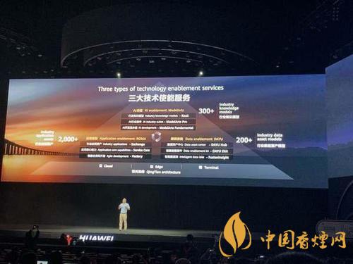 華為ModelArts3.0是什么？ModelArts3.0提供什么服務？