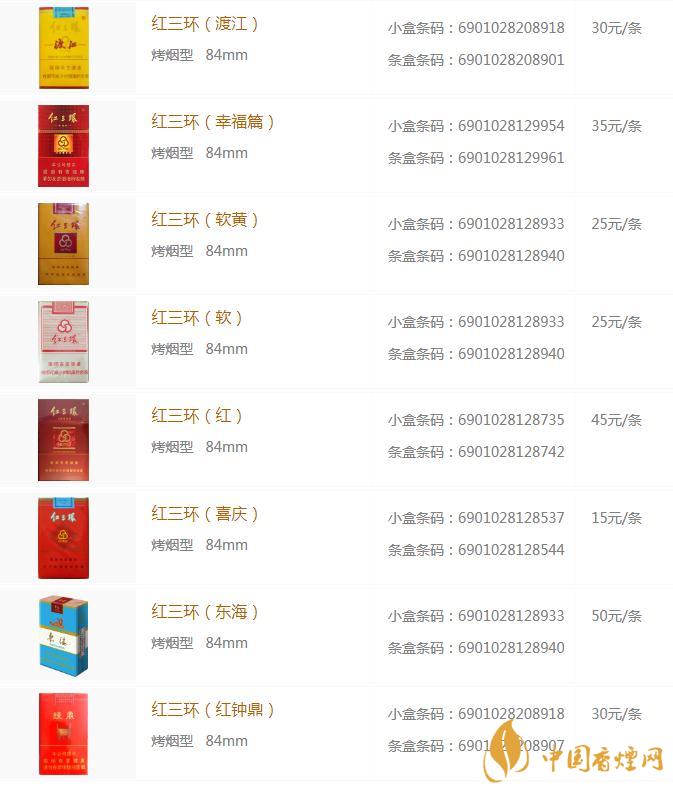 紅三環(huán)多少錢一包 紅三環(huán)香煙價(jià)格表大全