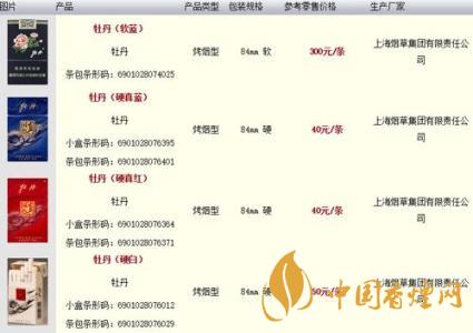 牡丹藍中支小盒多少錢?牡丹香煙價格表2020最新