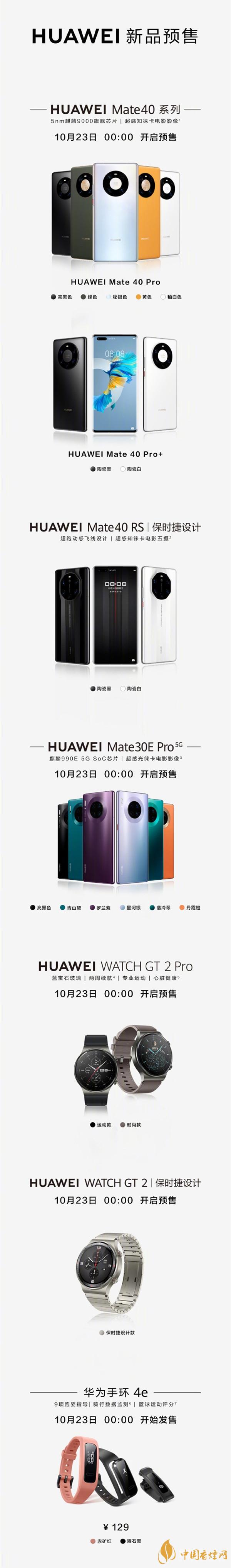 2020華為Mate40發布會發布的新品合集