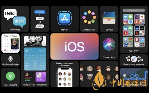 蘋果iOS14怎么隱藏應用程序頁面？
