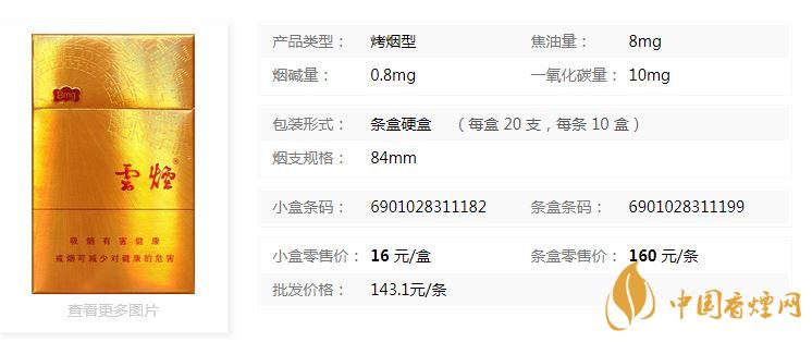 云煙金福8mg價格多少？云煙金福8mg小盒價格2020