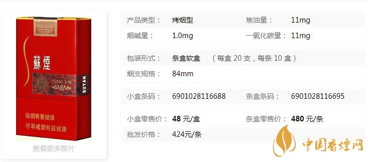 蘇煙吉祥軟包多少錢?蘇煙吉祥紅色軟包價格一覽