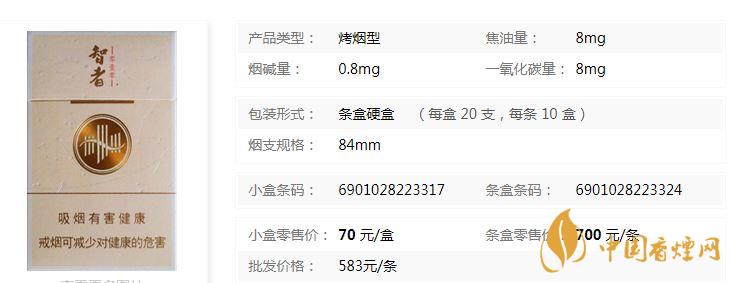 黃山智者多少錢一包價格?黃山智者香煙價格一覽