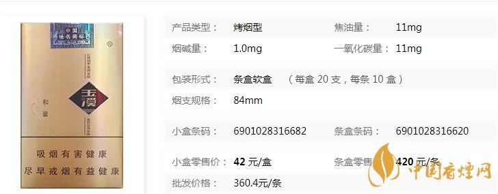 玉溪軟和諧軟包多少錢?玉溪軟和諧香煙價(jià)格及參數(shù)