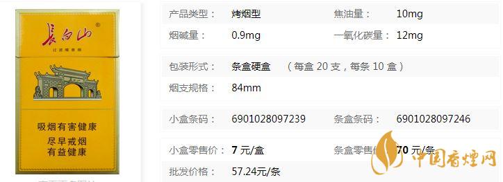 長白山悅煙多少錢一包 長白山悅香煙價格表及參數一拉安
