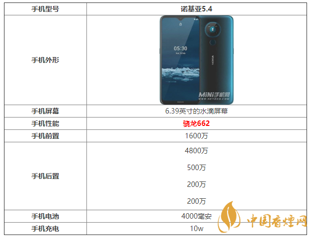 諾基亞5.4參數配置 諾基亞5.4支持無線充電嗎