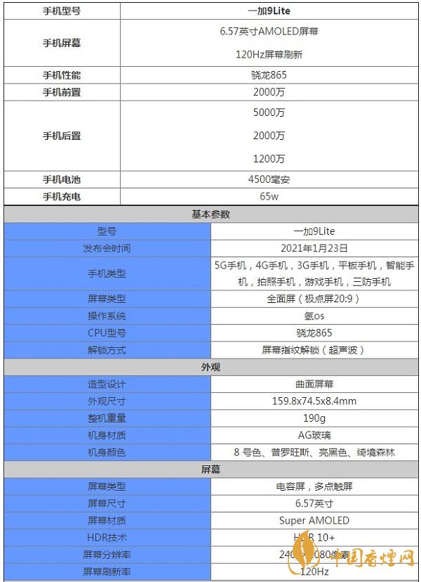一加9Lite基本參數配置詳情-手機性能如何2021