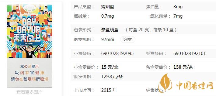 白沙天天向上煙多少錢 白沙天天向上好抽嗎