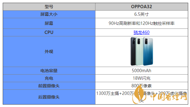 oppoa32配置參數 oppoa32手機怎么樣