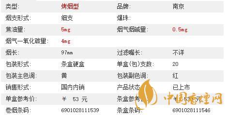 南京雨花石細支批發價格 南京雨花石細支味道怎么樣