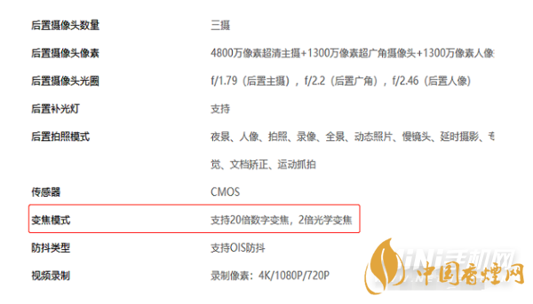 iqoo7有光學防抖功能嗎-iqoo7支持幾倍變焦
