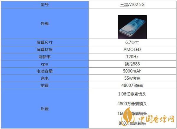 三星A102 5G核心參數配置詳情-三星A102性能怎么樣