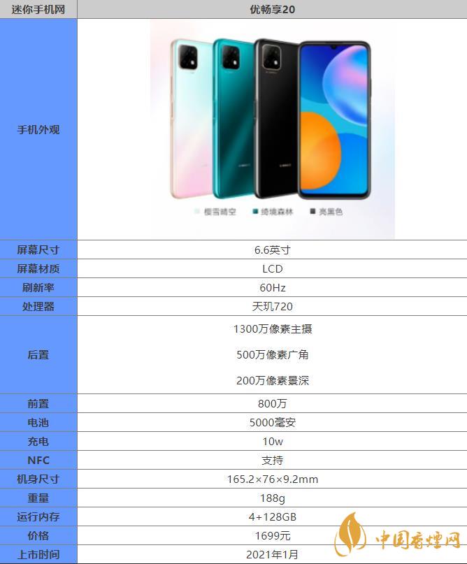 優暢享20怎么樣 優暢享20有哪些優缺點