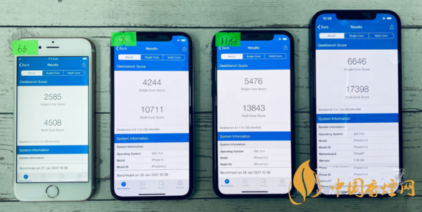ios14.4和14.3操作系統那個好用-ios14.4和14.3實測對比