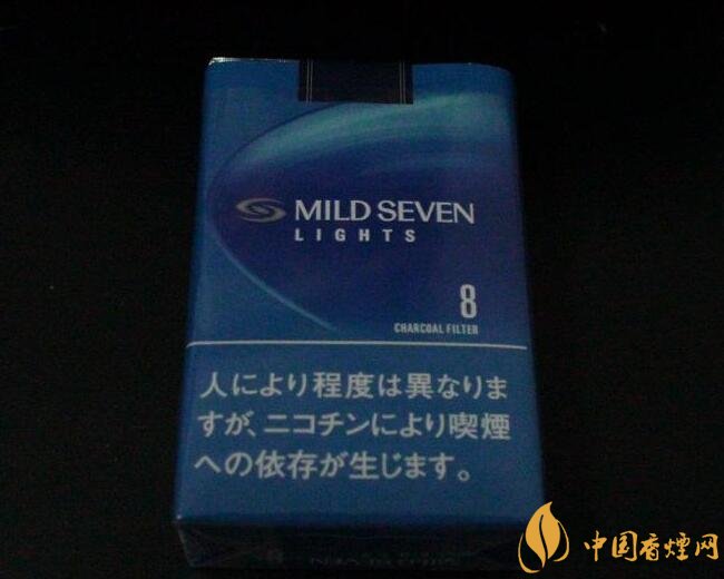 歷史最悠久香煙品牌排行榜，萬寶路成立116年