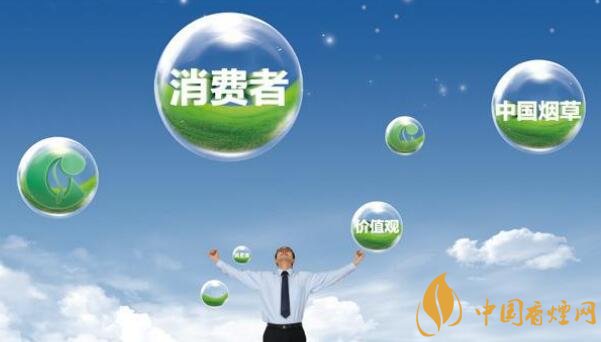 新時代煙草五個堅決服從和服務大局觀 新時代煙草新發展