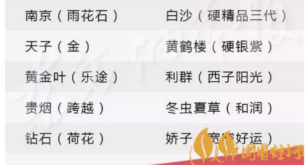 喜報(bào)|東方煙草報(bào)榮獲2017年中國傳媒融合發(fā)展十大行業(yè)報(bào)稱號