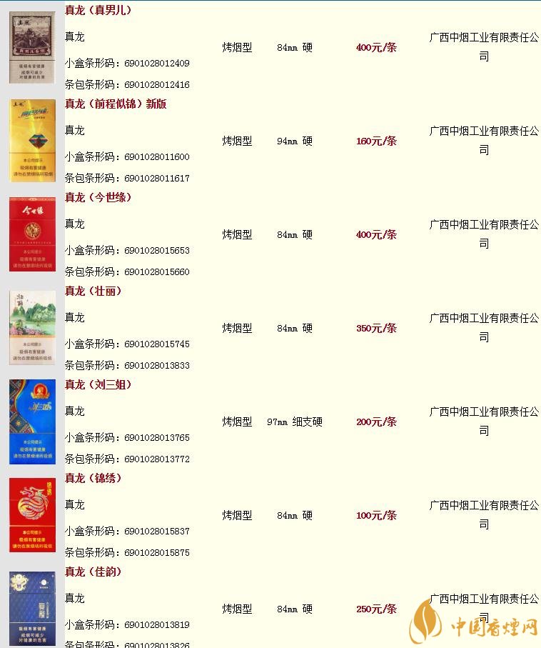 真龍香煙價格表圖 真龍香煙核心參數介紹